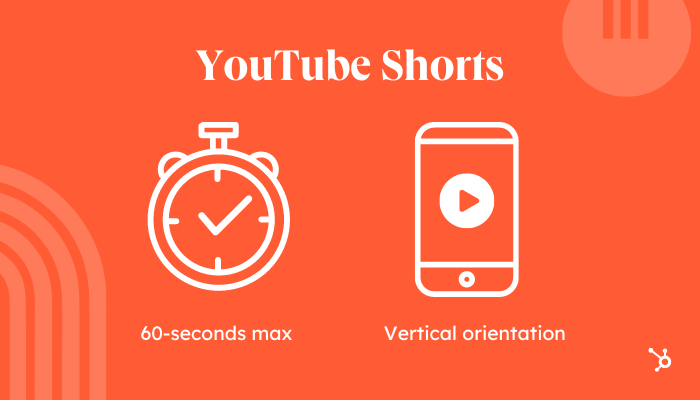What is YouTube Shorts & How to Make One [+7 Brand Examples]